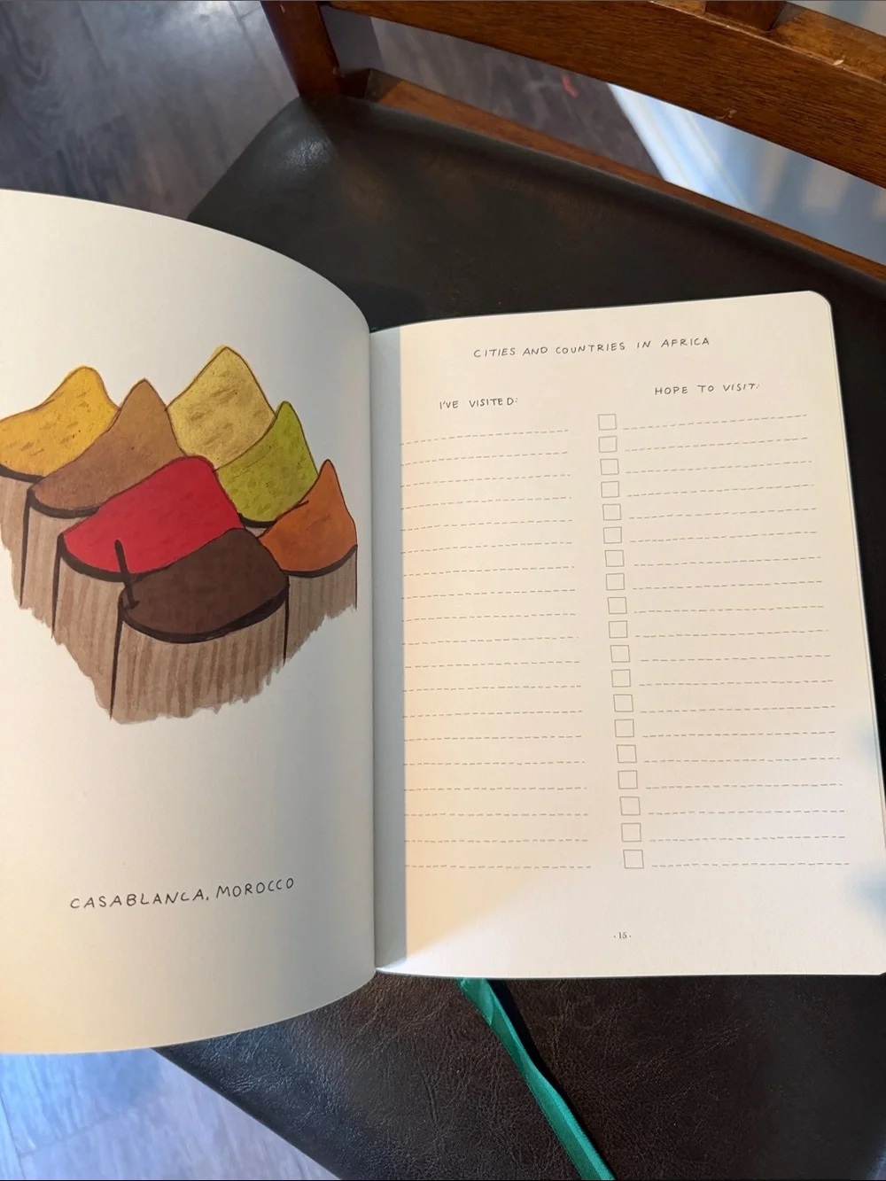 New! Travel Listography Journal
